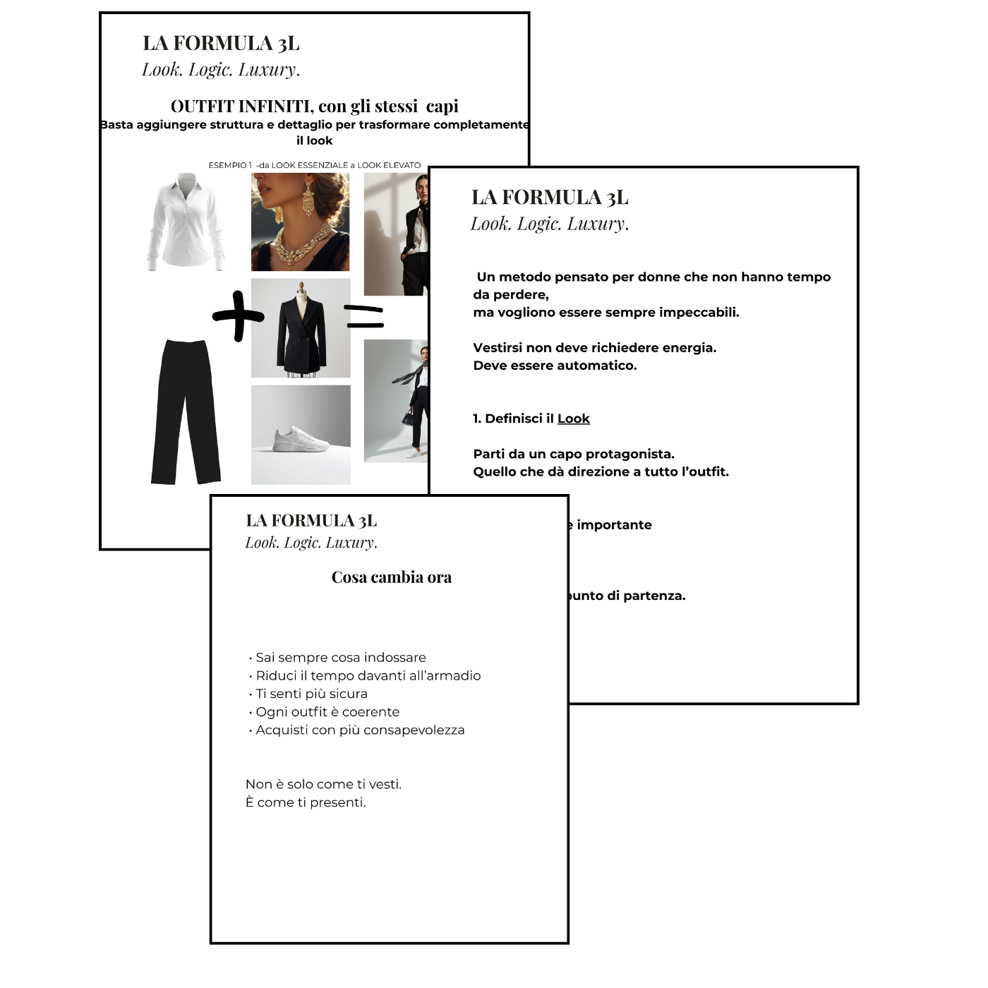 The Outfit Formula™ Method